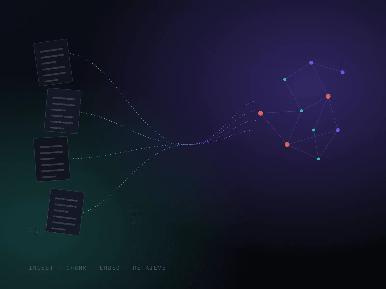 Document Intelligence Service screenshot